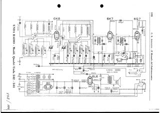 Unda-QU 542_QU 544_QuadriUnda 542_QuadriUnda 544.Radio preview